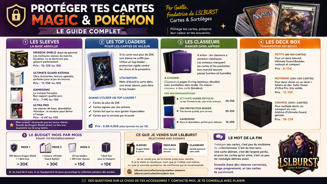Comment protéger sa collection de cartes sans y laisser un rein