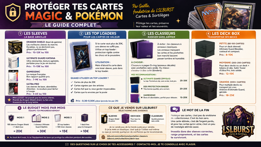 Comment protéger sa collection de cartes sans y laisser un rein