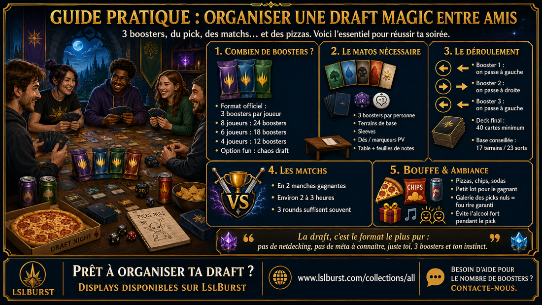 Organiser une soirée draft Magic entre potes : le guide pas-à-pas