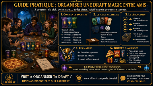 Organiser une soirée draft Magic entre potes : le guide pas-à-pas