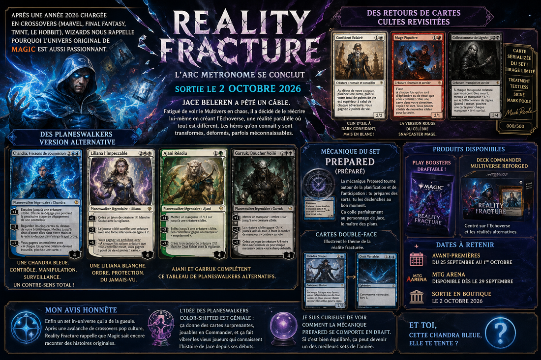 Reality Fracture : Jace réécrit le Multivers, et ça change tout