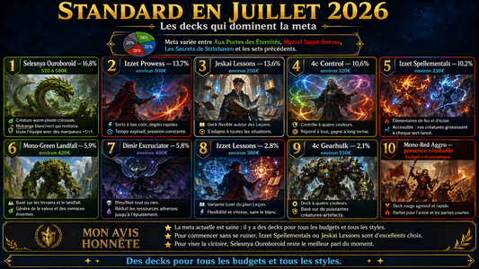 Quel deck Standard pour la rentrée 2026 ?