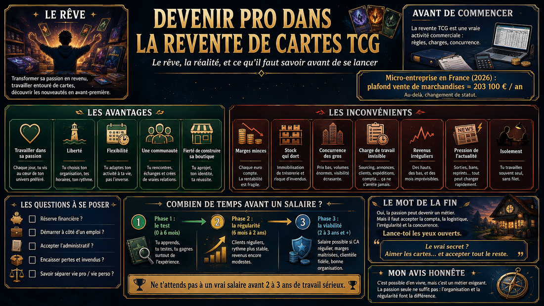 Vendre des cartes TCG à plein temps : la réalité derrière le rêve